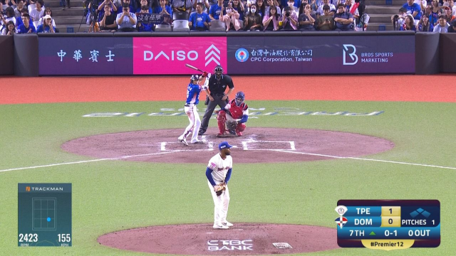 Taiwán vence a República Dominicana en el Premier 12