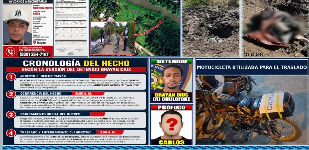 Policía investiga a hombre apresado por microtráfico por su vinculación con caso de joven hallado enterrado en Nagua